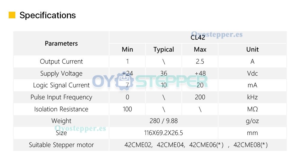 Controlador paso a paso de circuito cerrado Leadshine CL42 0~2,5A 24~48VCC para motor paso a paso Nema 17